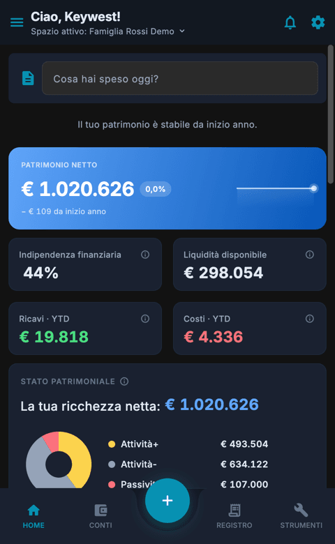 La Dashboard di Cashfulness su smartphone: barra di inserimento rapido in alto, card Patrimonio netto su sfondo blu e gli indicatori Indipendenza finanziaria, Liquidità disponibile, Ricavi YTD e Costi YTD.