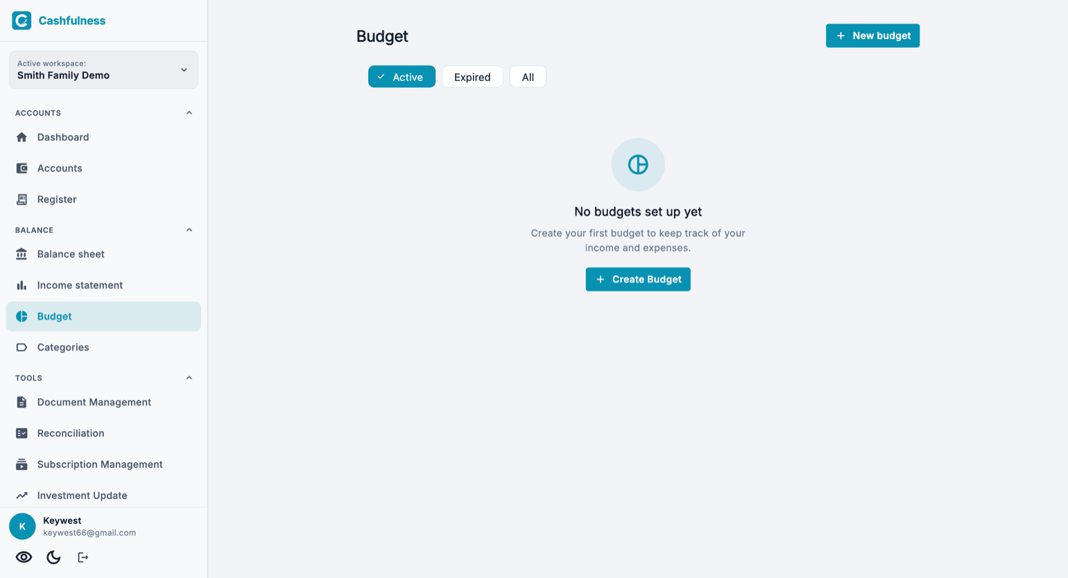 Budgetsiden i Cashfulness med filtrene Aktive, Udløbne og Alle, knappen Nyt budget og beskeden Lav budget første gang du er der.