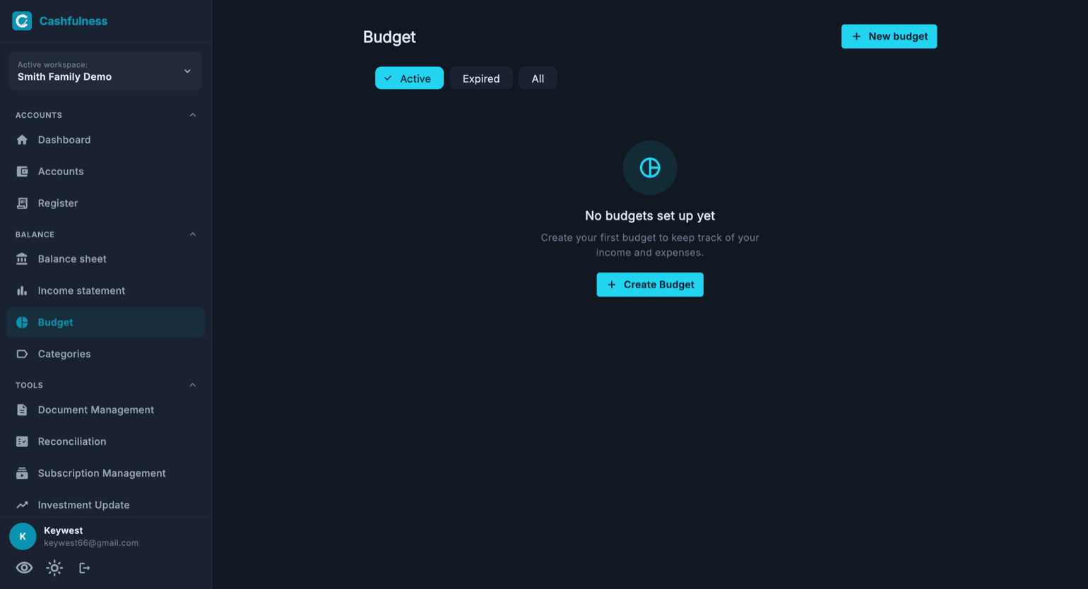 Budgetsiden i Cashfulness med filtrene Aktive, Udløbne og Alle, knappen Nyt budget og beskeden Lav budget første gang du er der.