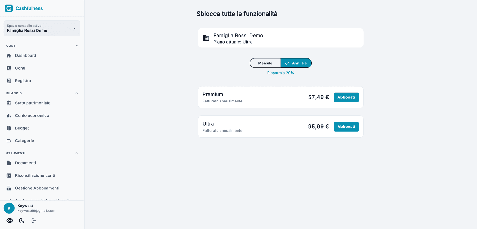 La schermata di confronto dei piani nell'app: in alto il piano attuale dello spazio contabile, al centro la scelta tra fatturazione mensile e annuale, sotto i piani Premium e Ultra con il pulsante Abbonati.