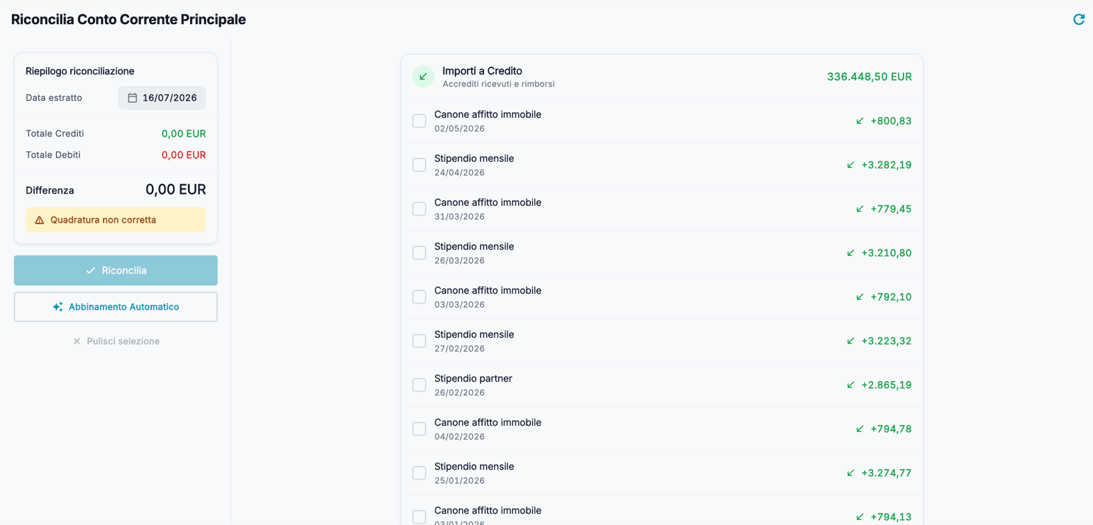 La schermata di riconciliazione di un conto corrente: elenco degli importi a credito con caselle da spuntare, data di riferimento, totali di crediti e debiti, Differenza e pulsante Riconcilia.