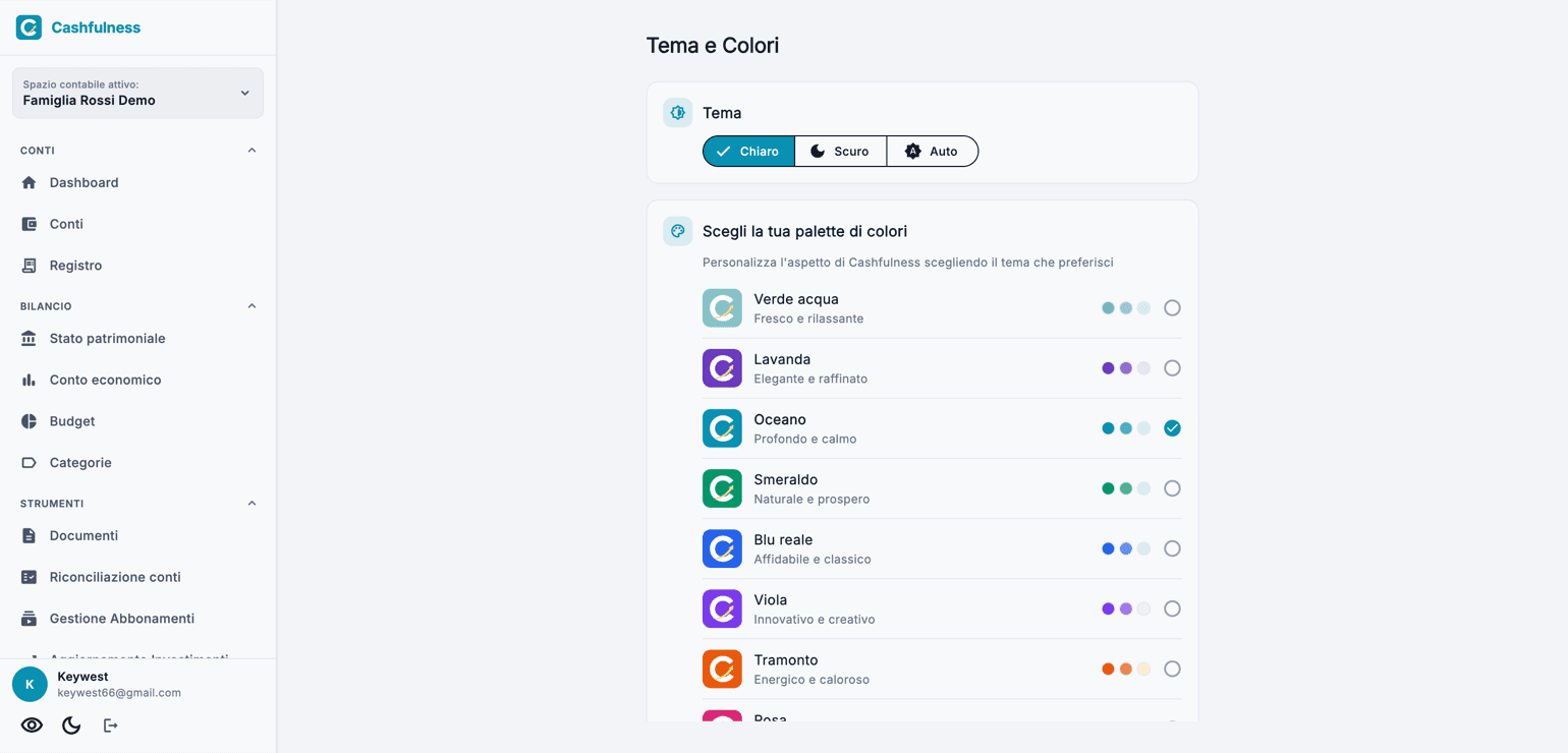Schermata Tema e Colori di Cashfulness: in alto il selettore tra Chiaro, Scuro e Auto, sotto l'elenco delle palette di colori con anteprima, tra cui Verde acqua, Lavanda, Oceano e Smeraldo.